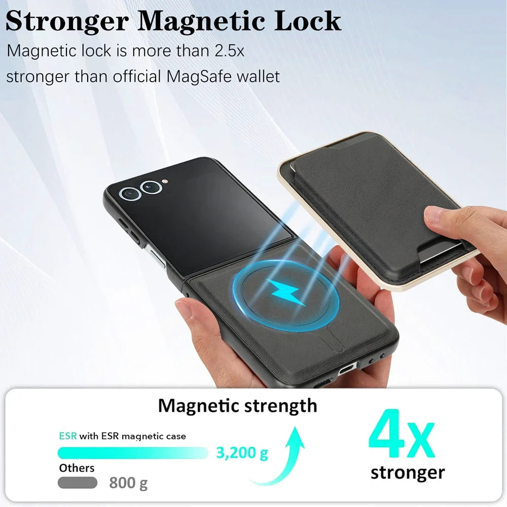 MagSafe Leather Wallet Case