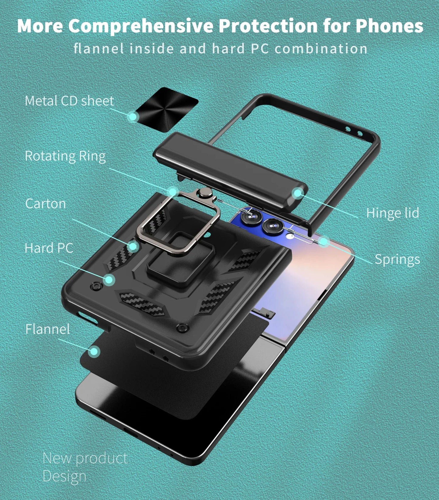 Shockproof Armor Case with Hinge Protection